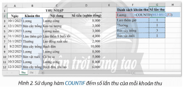 BÀI 7A – HÀM ĐẾM THEO ĐIỀU KIỆN COUNTIF