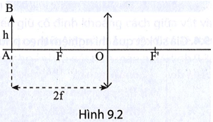 Tech12h