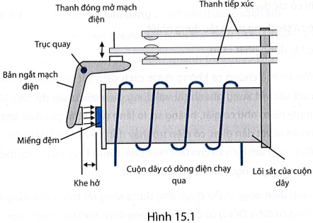 Tech12h