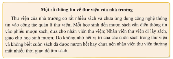 CHỦ ĐỀ 5 – GIẢI QUYẾT VẤN ĐỀ VỚI SỰ TRỢ GIÚP CỦA MÁY TÍNH – BÀI 11 – GIẢI QUYẾT VẤN ĐỀ