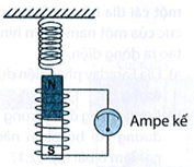 Tech12h