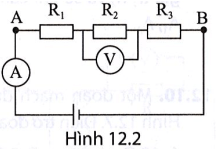 Tech12h