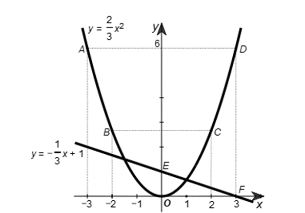 Tech12h