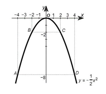 Tech12h