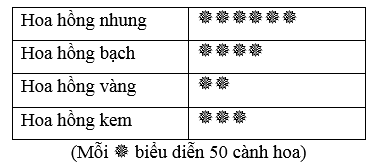 Tech12h