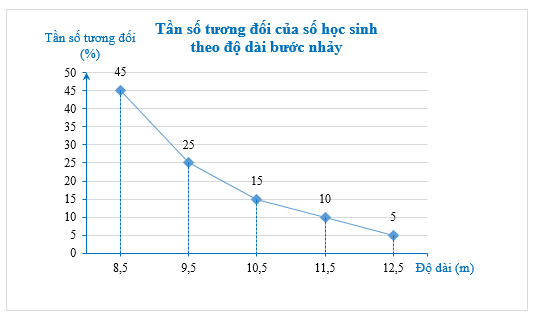 Tech12h