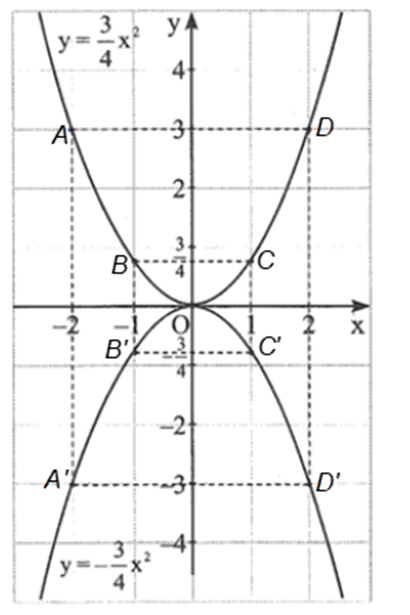 Tech12h