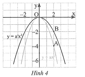 Tech12h