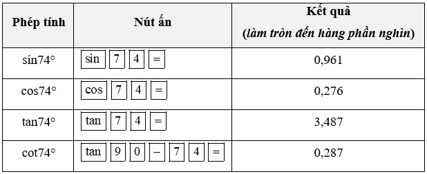 Tech12h