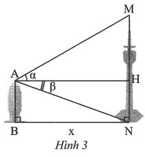 Tech12h