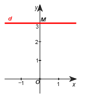 Tech12h