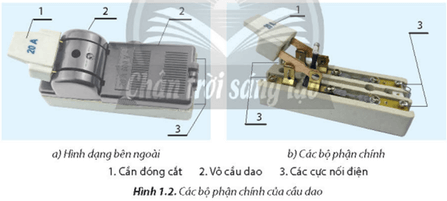 Tech12h