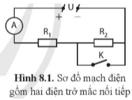 Tech12h