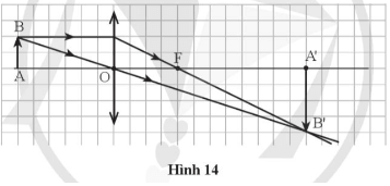 Tech12h