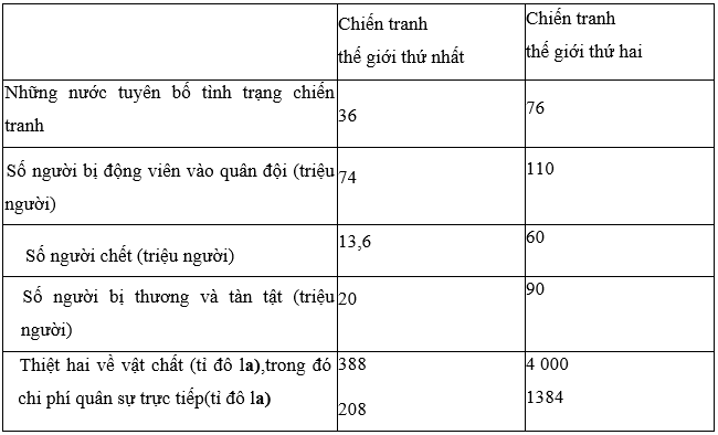 Tech12h