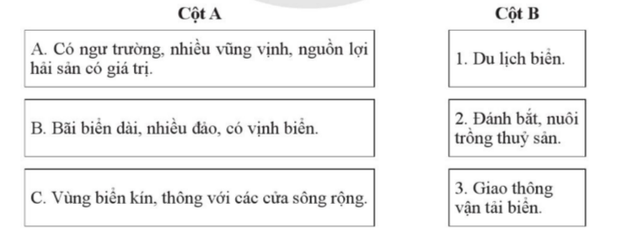 BÀI 10. VÙNG ĐỒNG BẰNG SÔNG HỒNG