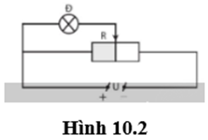 Tech12h