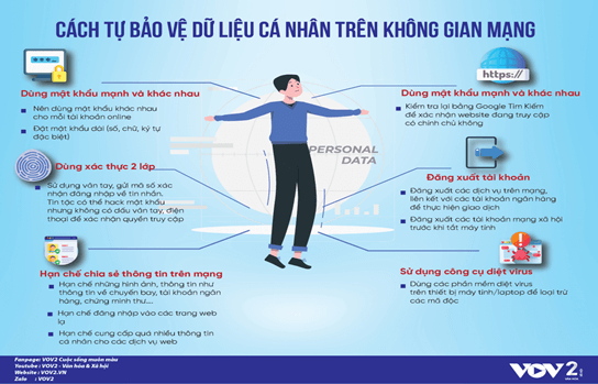 CHỦ ĐỀ E - ỨNG DỤNG TIN HỌC – E2 – TRÌNH BÀY THÔNG TIN TRONG ĐỔI TÁC VÀ HỢP TÁCBÀI 3 – THỰC HÀNH TRÌNH BÀY THÔNG TIN ĐA PHƯƠNG TIỆN TRONG TRAO ĐỔI VÀ HỢP TÁC
