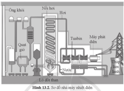 Tech12h