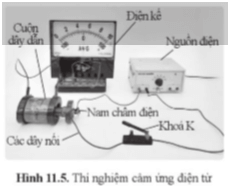 Tech12h