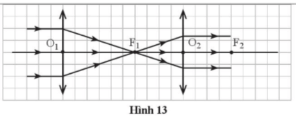 Tech12h