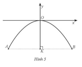 Tech12h