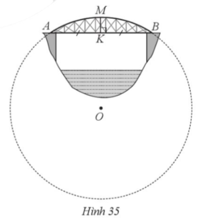 Tech12h