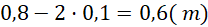 Tech12h