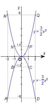 Tech12h