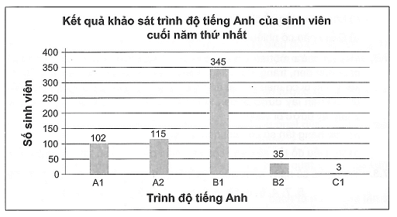 Tech12h