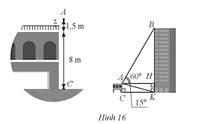 Tech12h