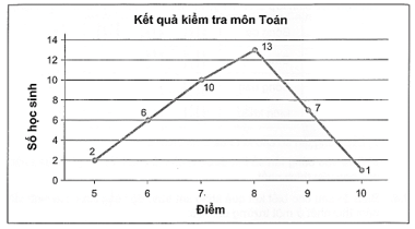 Tech12h