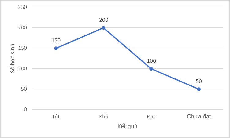Tech12h