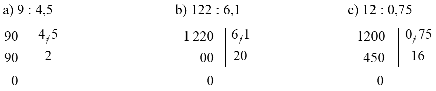 Tech12h