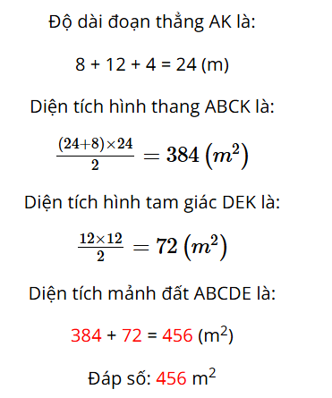 Tech12h