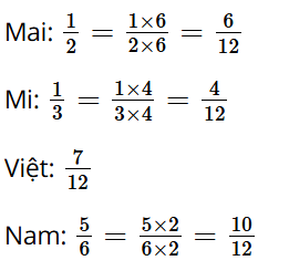 Tech12h