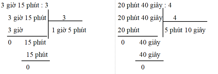 Tech12h