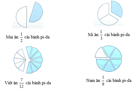 Tech12h