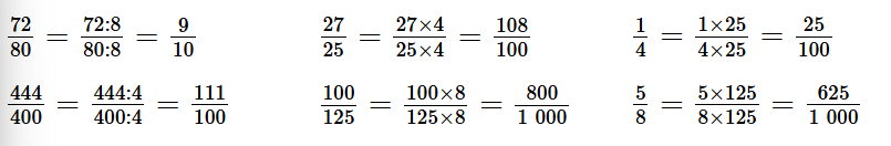 Tech12h