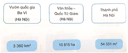 Tech12h