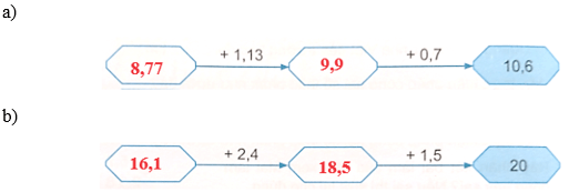 Tech12h