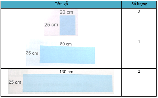 Tech12h