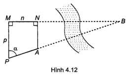 CHƯƠNG 4 – HỆ THỨC LƯỢNG TRONG TAM GIÁC VUÔNGBÀI 12 – MỘT SỐ HỆ THỨC GIỮA CẠNH, GÓC TRONG TAM GIÁC VUÔNG VÀ ỨNG DỤNG