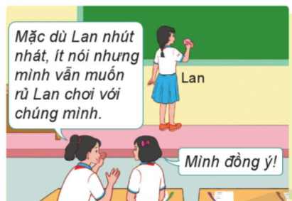 TRẮC NGHIỆM