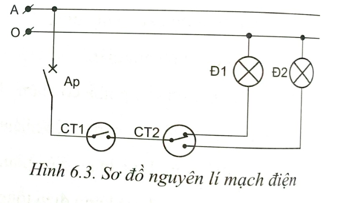 Tech12h