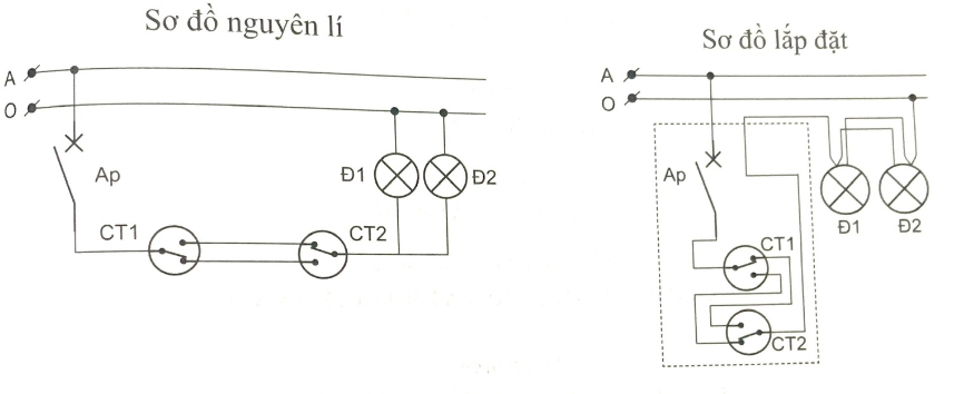 Tech12h