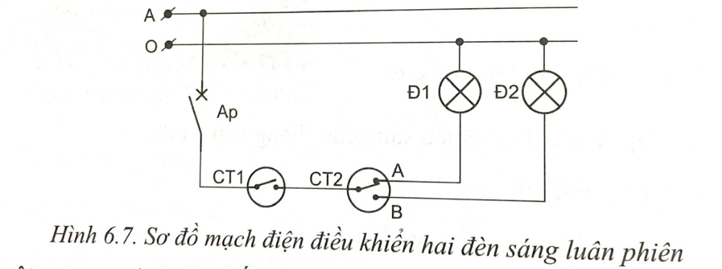 Tech12h