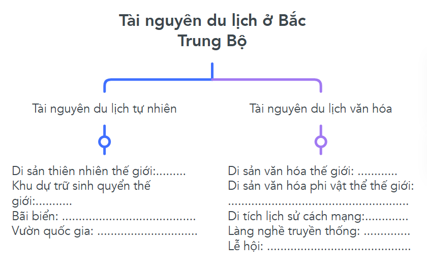 Tech12h