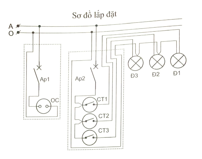 Tech12h