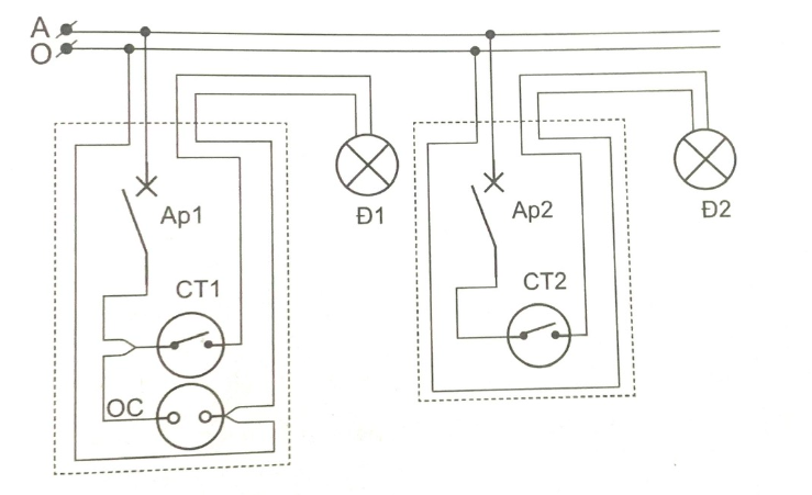 Tech12h